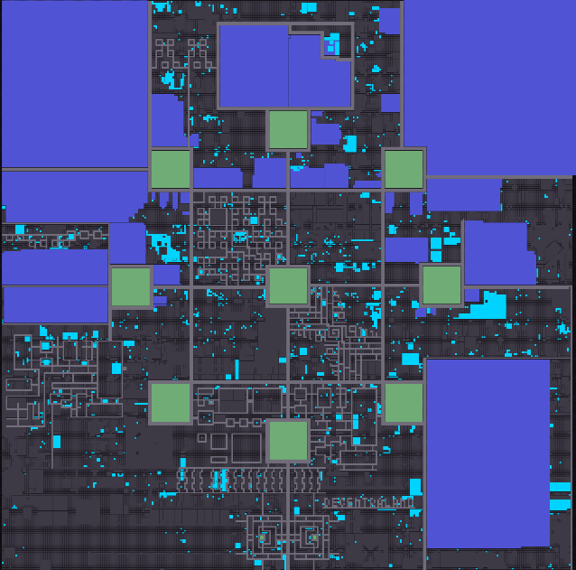 Metaverse Arsa - Decentraland - Tüm alanlar